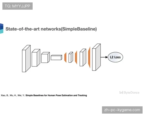 双后腰屏障激活中轴线：塑造核心的全新姿态